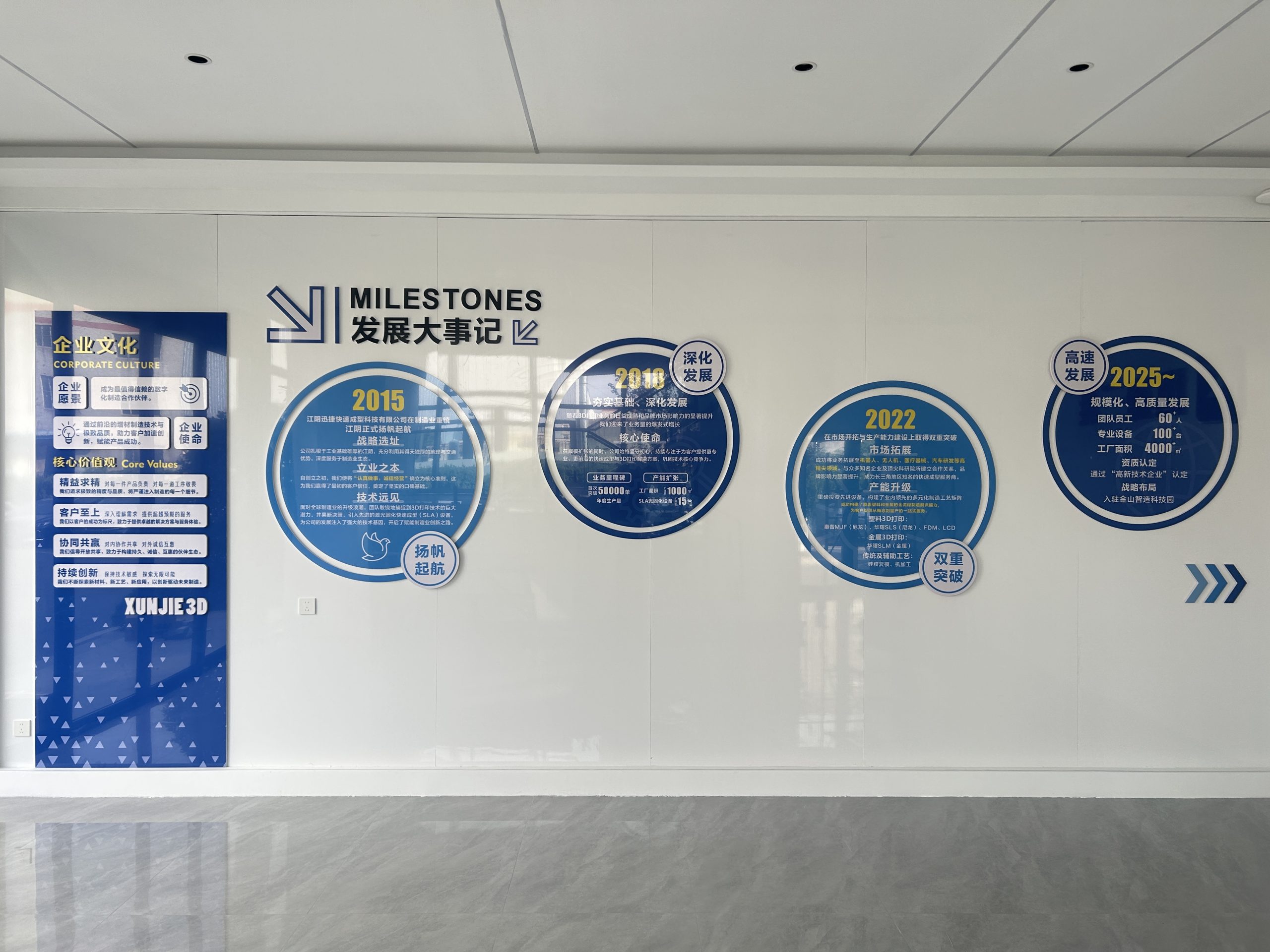 突破想象，制造無界：探索【創毅】如何以3D打印技術重塑產業未來